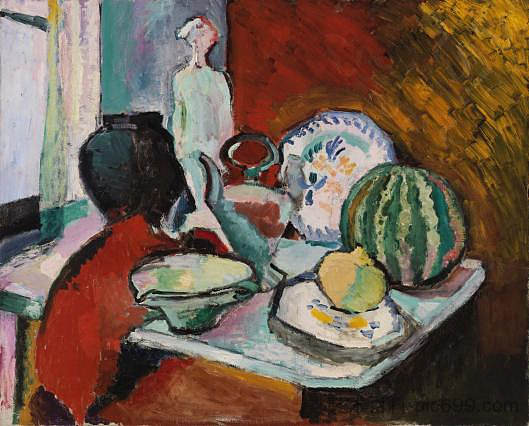 菜和瓜 Dishes and Melon (1907),亨利·马蒂斯