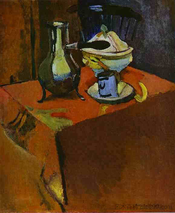 桌上的盘子 Dishes on a Table (1900)，亨利·马蒂斯