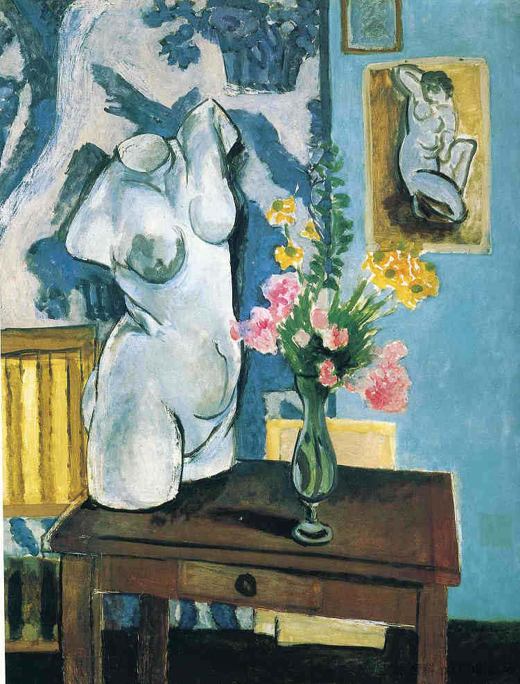 石膏躯干 The Plaster Torso (1919),亨利·马蒂斯