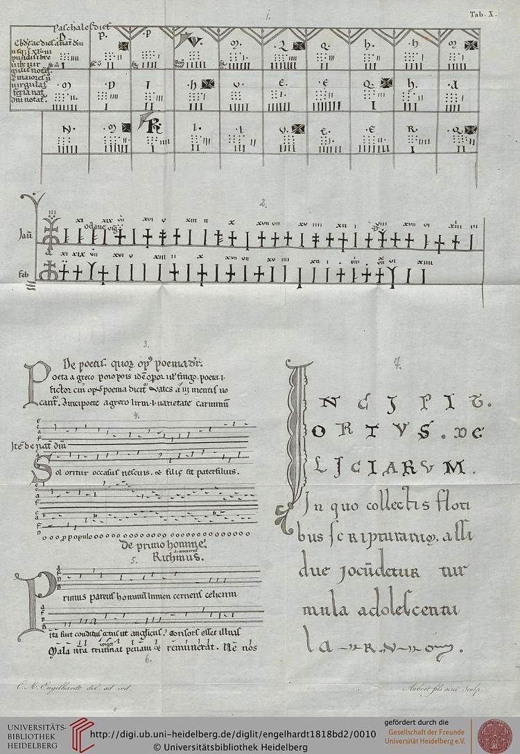 Hortus deliciarum Hortus deliciarum，兰茨贝格赫拉德