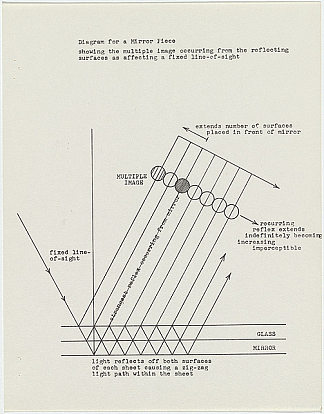 镜子图/显示多个图像… Diagram for a mirror piece / showing the multiple image… (1967)，伊恩·伯尔尼