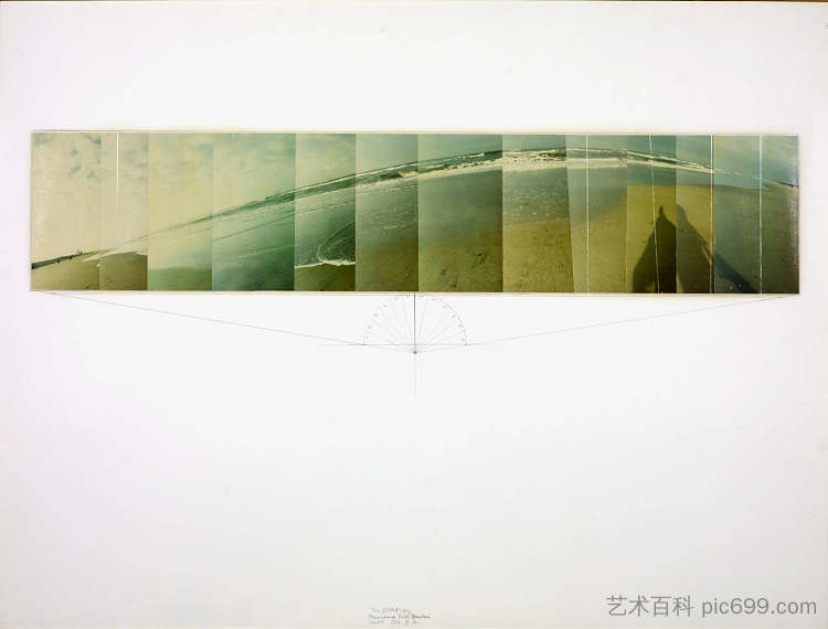 荷兰山全景 Panorama Dutch Mountain (1971)，简·迪贝兹