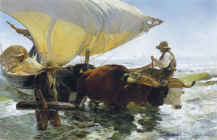 钓鱼归来 Return from Fishing (1894; Spain ),华金·索罗拉