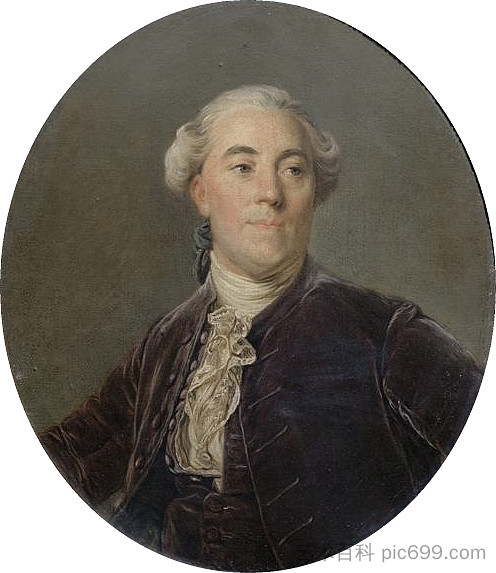 雅克·内克尔的肖像 Portrait of Jacques Necker (c.1781)，约瑟夫·杜普莱西斯