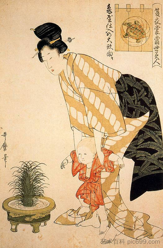 花纹棉质 Flower patterned cotton，喜多川歌麿