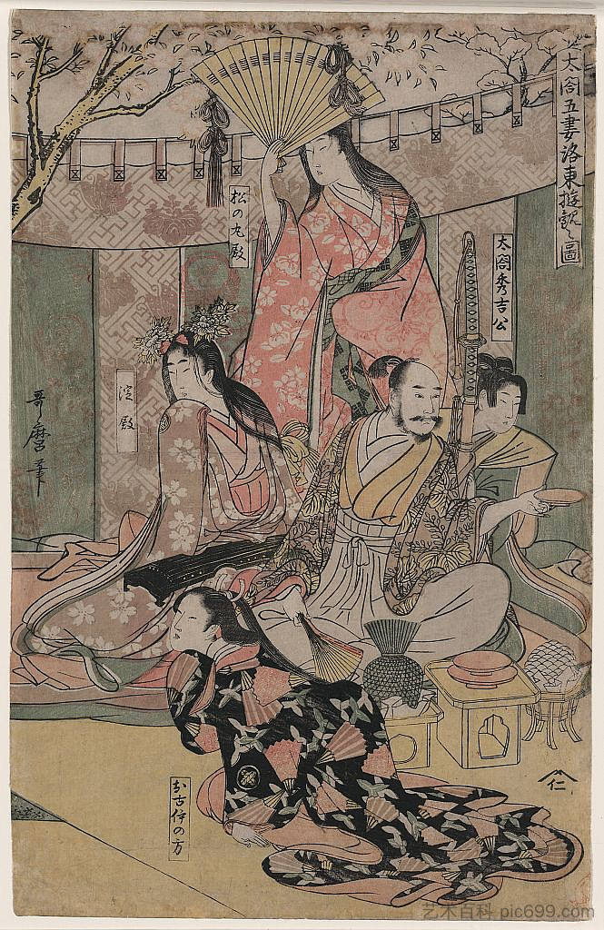 秀吉和他的妻子们 Hideyoshi and his wives，喜多川歌麿