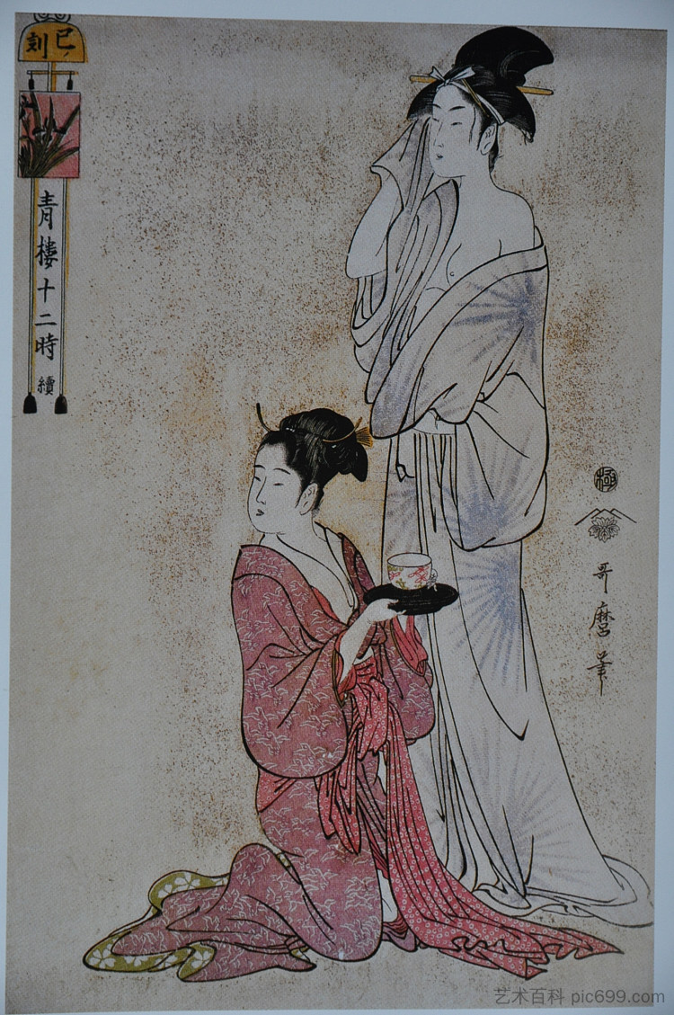 蛇的时刻 Hour of the Snake (1794),喜多川歌麿