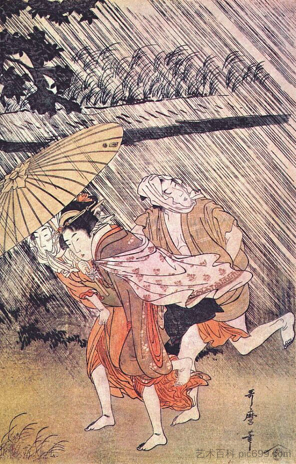 淋浴 Shower,喜多川歌麿