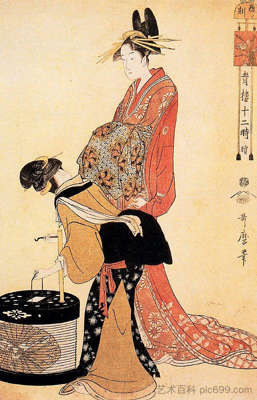 狗的时刻 The Hour of the Dog,喜多川歌麿