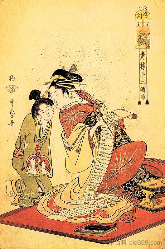 龙的时刻 The Hour of the Dragon,喜多川歌麿