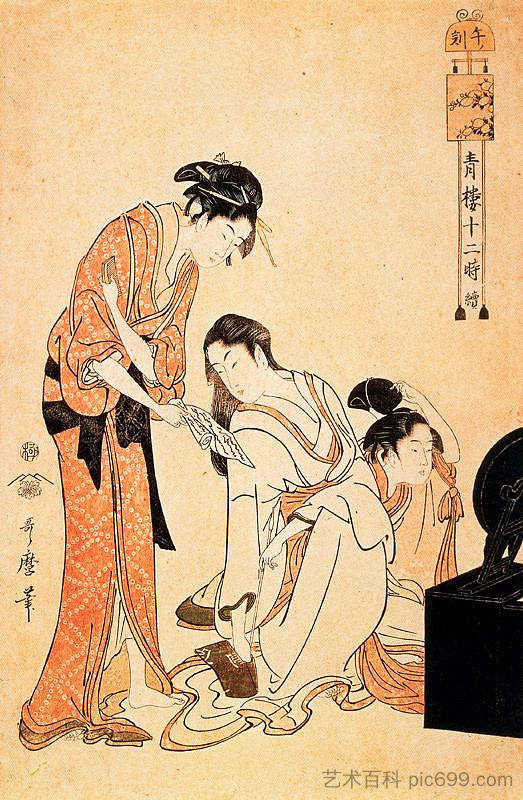 猴子的时刻 The Hour of the Monkey,喜多川歌麿