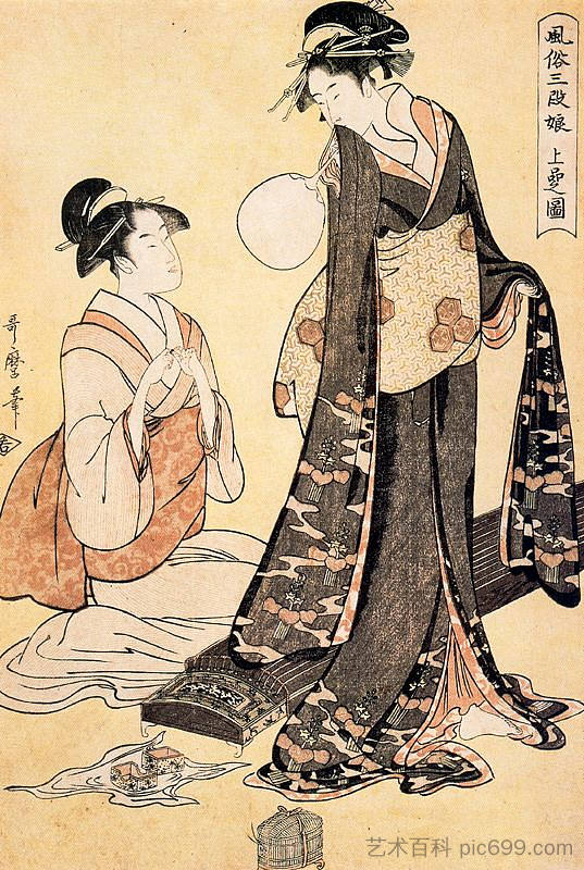 吉原麻雀 The yoshiwara sparrow,喜多川歌麿
