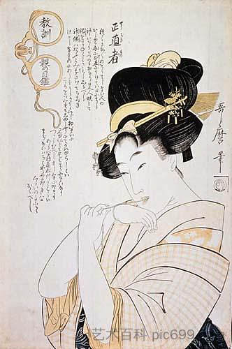 在我的誓言下 Upon My Oath,喜多川歌麿