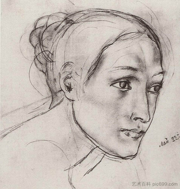 女头 Female head (1910)，库兹马·彼得罗夫