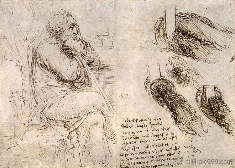 一个坐着的人，对水的运动进行研究和笔记 A seated man, and studies and notes on the movement of water (c.1510; Milan,Italy  )，达芬奇