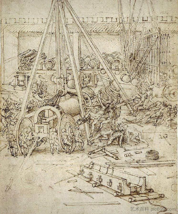 炮兵公园 An Artillery Park (1487; Milan,Italy  )，达芬奇