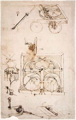 汽车 Automobile (c.1480; Milan,Italy                     )，达芬奇