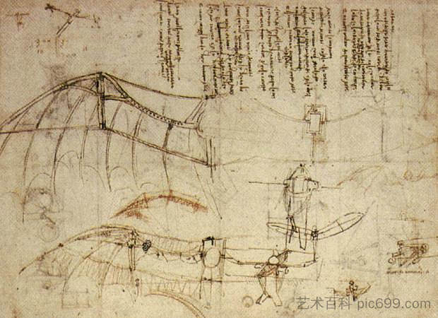 飞行器设计 Design for a Flying Machine (1488; Milan,Italy  )，达芬奇