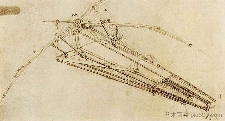 飞行器设计 Design for a flying machine (c.1488; Milan,Italy  )，达芬奇