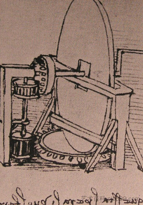 用于研磨凸透镜的机器设计 Design for a machine for grinding convex lenses (c.1500; Italy  )，达芬奇