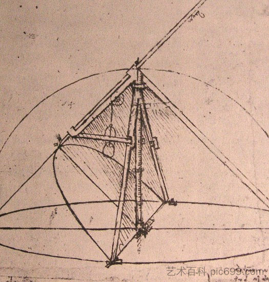 抛物线罗盘设计 Design for a parabolic compass (c.1500; Italy  )，达芬奇