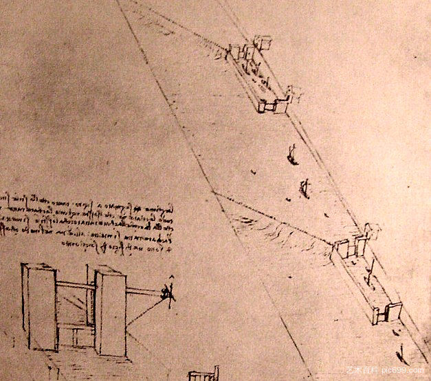 在河上画船闸 Drawing of locks on a river (c.1500; Italy  )，达芬奇