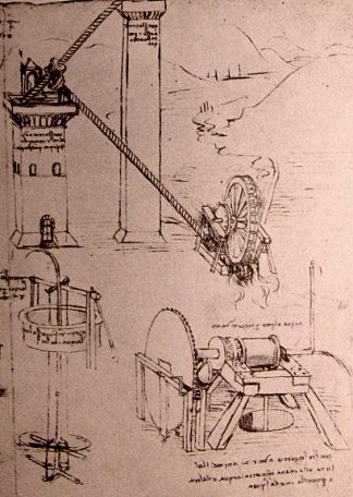 机器图纸 Drawings of machines (c.1500; Italy                     )，达芬奇