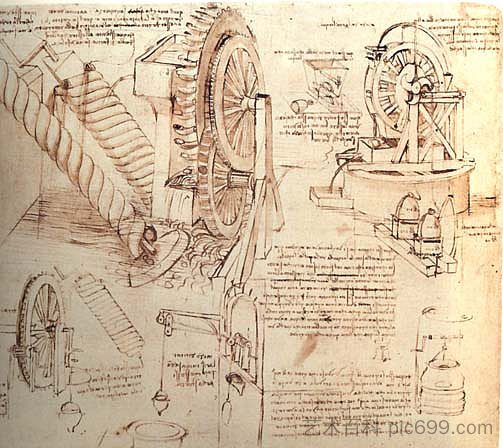 提水装置图纸 Drawings of Water Lifting Devices (c.1481; Milan,Italy ),达芬奇