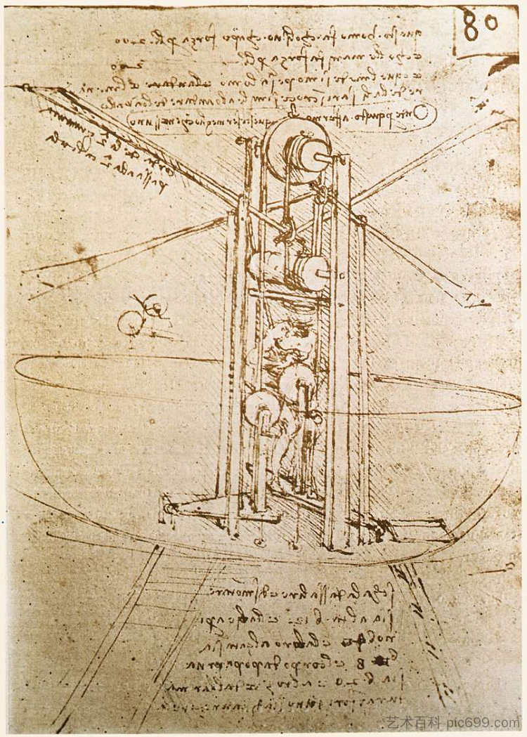 飞机 Flying machine (c.1487; Milan,Italy  )，达芬奇