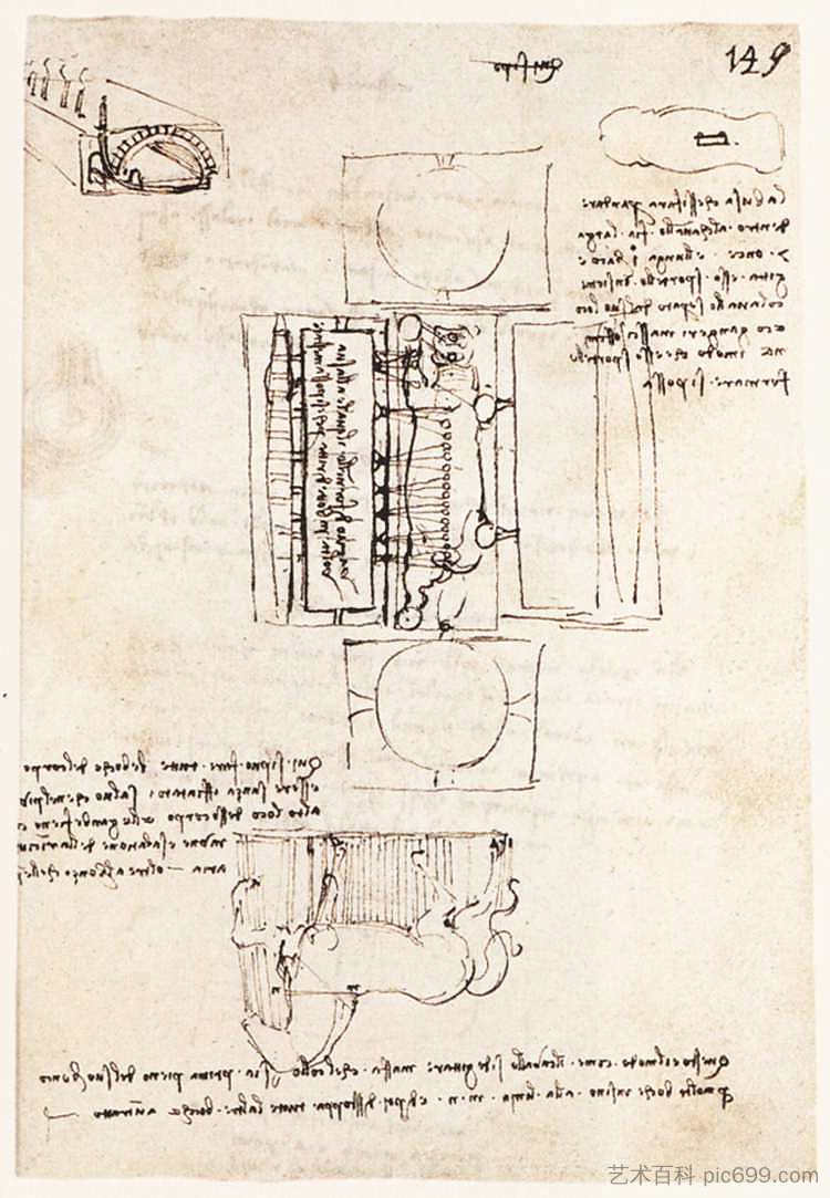 斯福尔扎纪念碑上的手稿页 Manuscript page on the Sforza monument (c.1493; Milan,Italy ),达芬奇