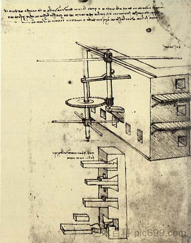 攻城防御 Siege Defenses (c.1481; Milan,Italy ),达芬奇