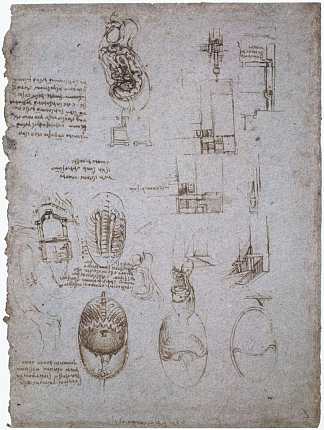 梅尔齐别墅的研究和解剖学研究 Studies of the Villa Melzi and anatomical study (1513; Rome,Italy                     )，达芬奇