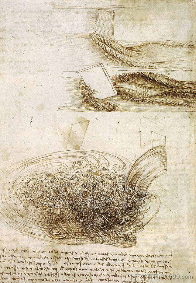 水通过障碍物和跌落的研究 Studies of Water passing Obstacles and falling (c.1508; Milan,Italy ),达芬奇