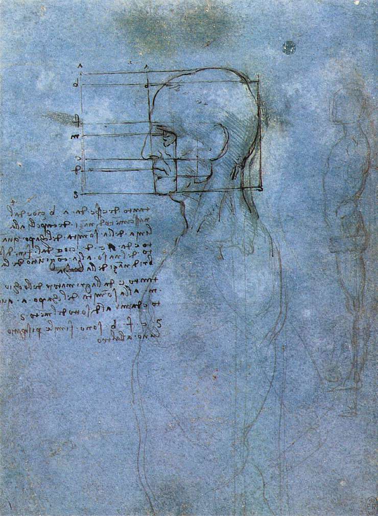 比例研究 Study of proportion (c.1490; Milan,Italy  )，达芬奇