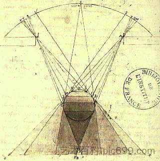 球体上阴影的毕业研究 Study of the Graduations of Shadows on Spheres (c.1492; Italy  )，达芬奇