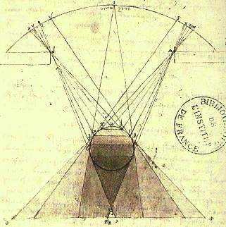球体上阴影的毕业研究 Study of the Graduations of Shadows on Spheres (c.1492; Italy                     )，达芬奇