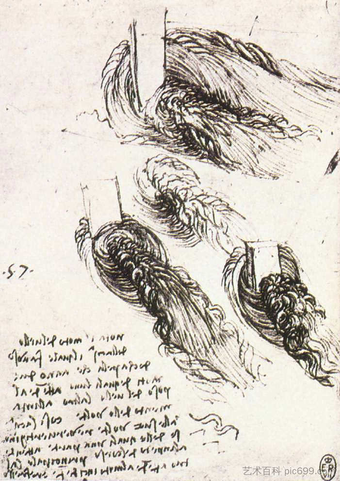 水的研究 Study of water (c.1513; Rome,Italy  )，达芬奇