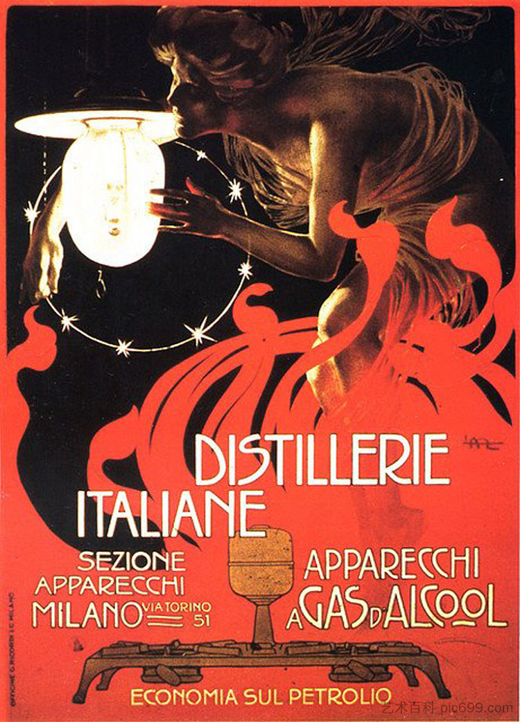 意大利酿酒厂 Distillerie italiane (1899)，利奥波德·梅特利科维茨