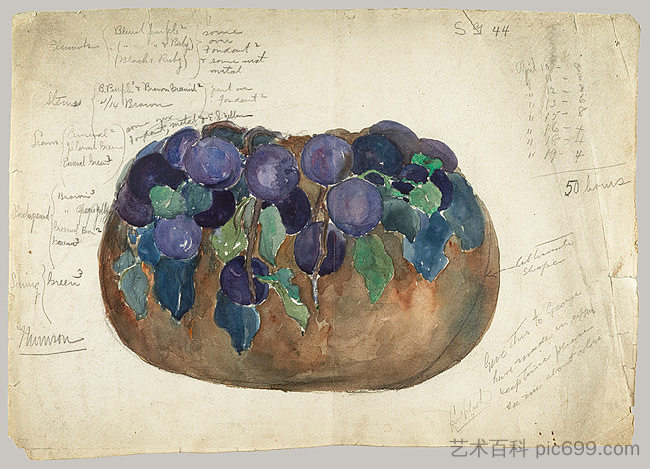 搪瓷碗草图 Sketch of enamel bowl (1899),蒂凡尼