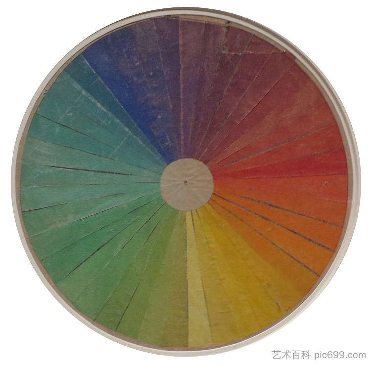 色轮 Color Wheel (1886)，路易·海耶特