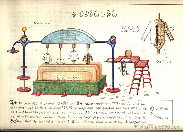 来自“Codex Seraphinianus”的衬衫机 Shirt Machine from "Codex Seraphinianus" (1981; Milan,Italy  )，路易吉·塞拉菲尼