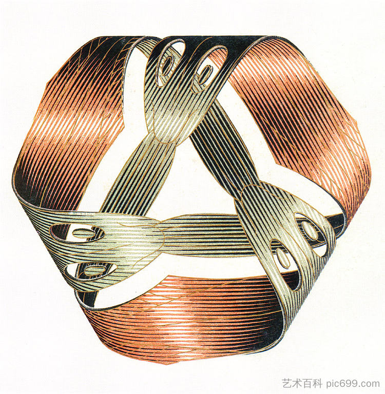 莫比乌斯大道 I Moebius Strip I (1961)，莫里兹·柯尼利斯·艾雪