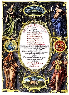 七叶行星科 Septem Planetae (1581)，马尔滕·德·沃斯