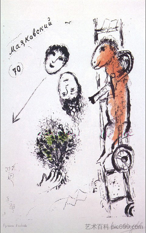 马克·夏加尔为弗拉基米尔·马雅可夫斯基70岁生日绘制的画作 Drawing by Marc Chagall for Vladimir Mayakovsky's 70th birthday (1963; France  )，马克·夏加尔