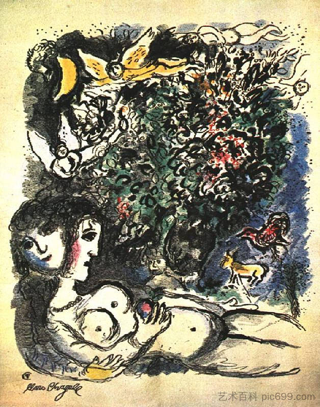 前夕 Eve，马克·夏加尔