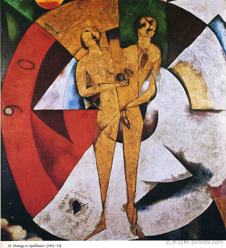 向阿波利奈尔致敬 Homage to Apollinaire (1911 - 1912; Paris,France ),马克·夏加尔