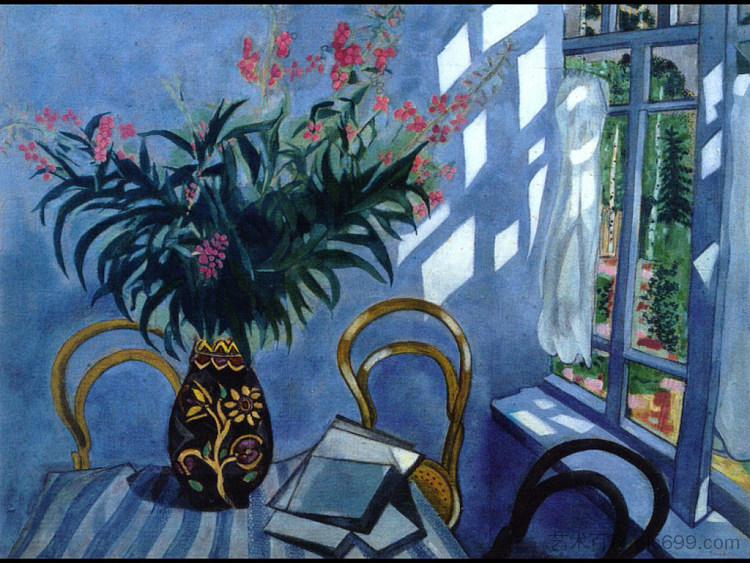 室内鲜花 Interior with Flowers (1918; Liozna,near Vitebsk,Belarus  )，马克·夏加尔