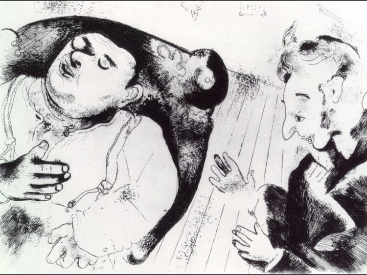 齐奇科夫和索巴克维奇晚餐后 Tchitchikov and Sobakevich after dinner (c.1923; Paris,France  )，马克·夏加尔