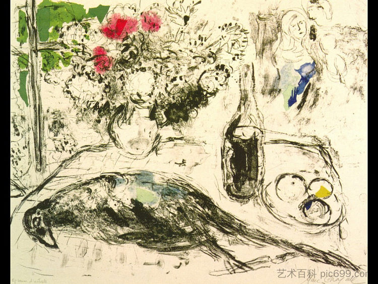野鸡 The Pheasant (1966; Saint-paul-de-vence,France ),马克·夏加尔