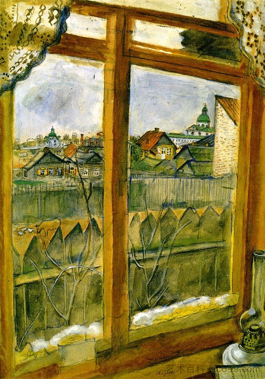 从窗户看（维捷布斯克） View from a Window (Vitebsk) (1908; Liozna,near Vitebsk,Belarus  )，马克·夏加尔